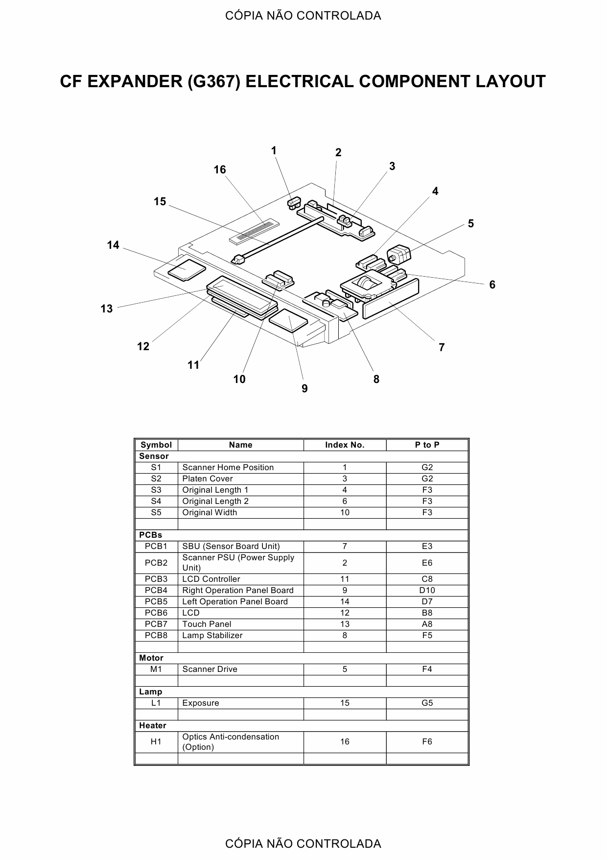 RICOH Aficio CL-7000 7000CMF G080 G367 Circuit Diagram-4